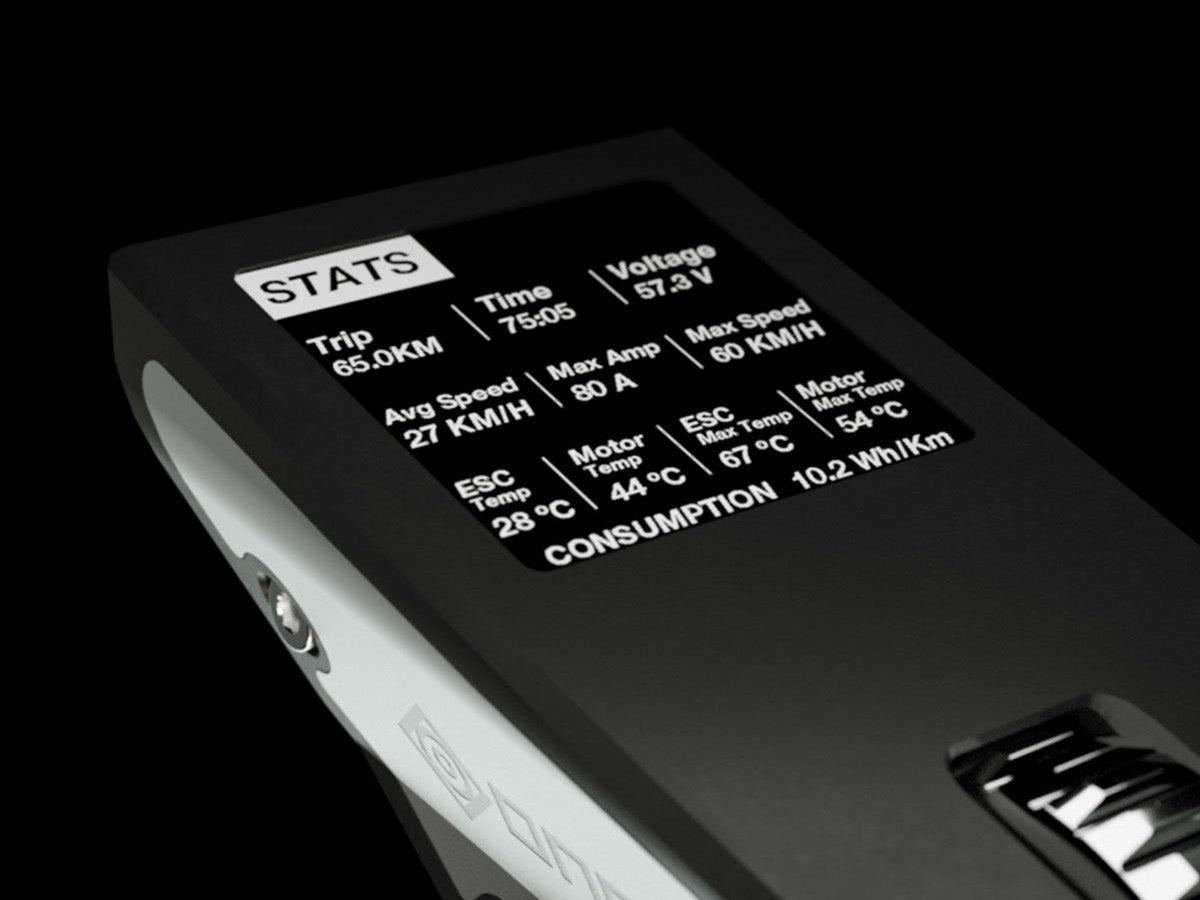Statystyki jazdy